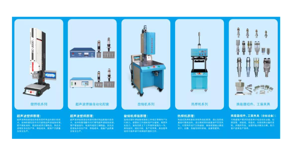 報(bào)告，這里是靈科超聲波寧波辦事處！