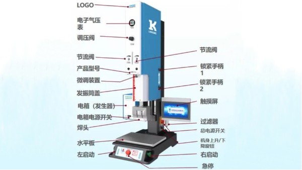 新品發(fā)布| L3000 Plus 超聲波焊接機來了！